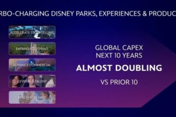 Photo credits (C) Disney Enterprises, Inc. All Rights Reserved