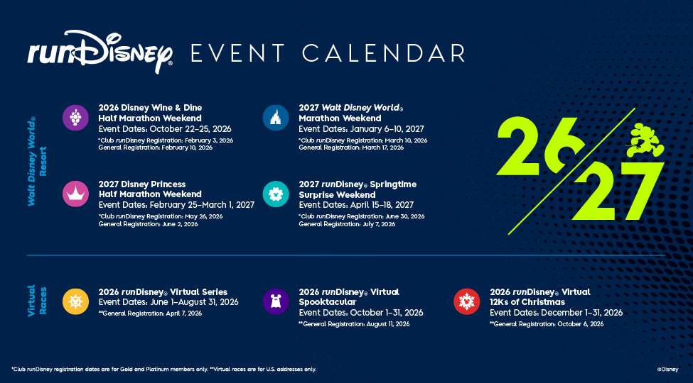 runDisney Event Calendar 2026/2027