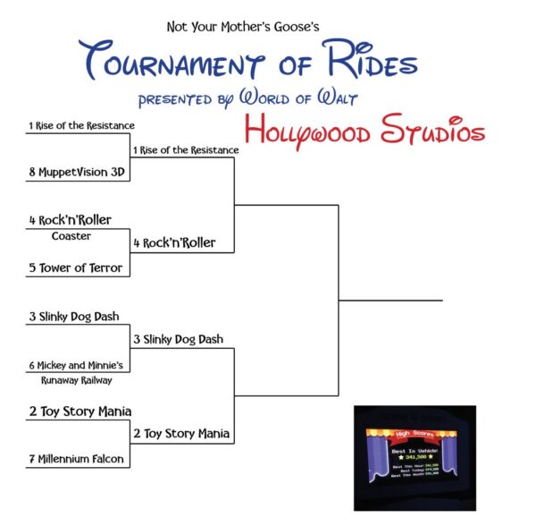 Hollywood Studios rides.