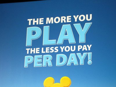 Variable Disney Ticket Prices